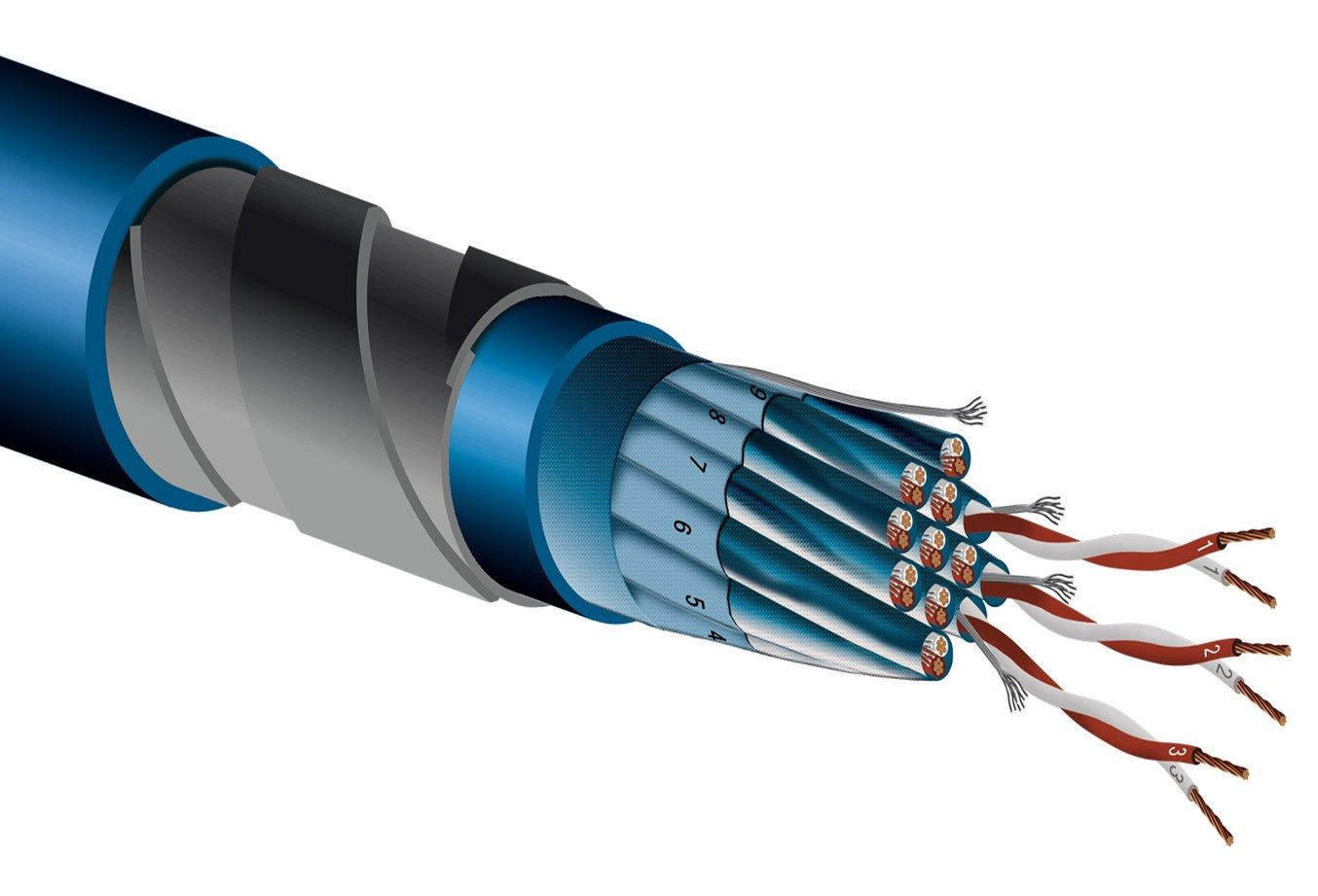 Analog & digital signal cable
